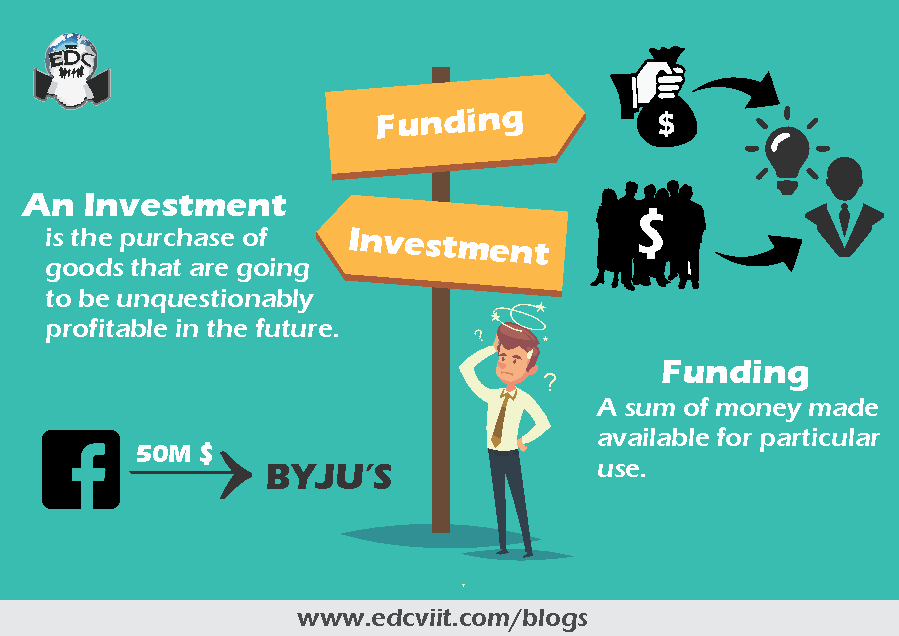 Funding vs Investment