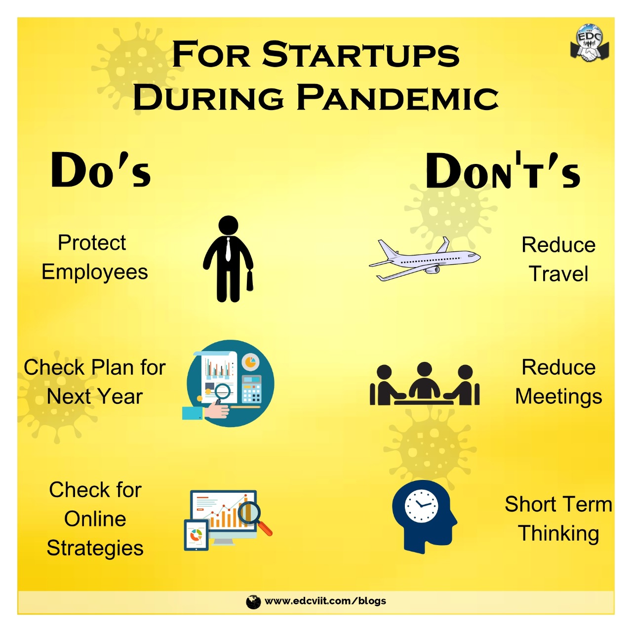 DO's AND DON'Ts FOR A STARTUP DURING THE PANDEMIC